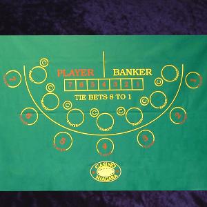 Mini Baccarat Baize 190 x 112cm Light Green Photo