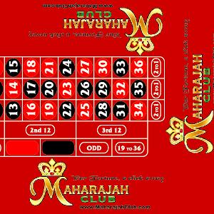 Photo 1 of Customised Cloth 3m Suitable for Roulette