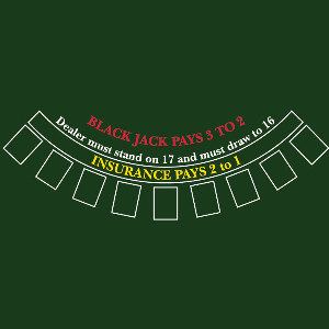Blackjack Layout 200 x 140cm Dark Green for 9 Players