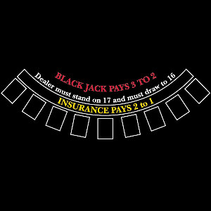 Blackjack Layout 200 x 140cm Black for 9 Players