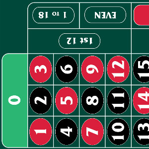 Roulette Layout ‘0’ Left Hand 270 x 140cm Dark Green