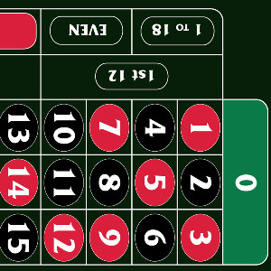 Roulette Cloth ‘0’ Right Hand 270 x 140cm Dark Green
