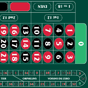 Roulette Layout ‘0’ Right Hand 270 x 140cm Green With Track