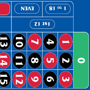 Roulette Layout ‘0’ Right Hand 270 x 140cm Dark Blue