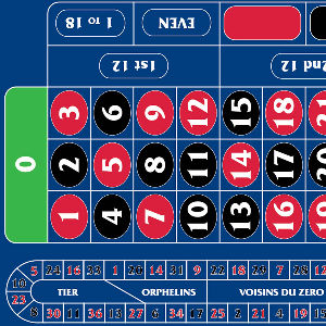 Roulette Layout ‘0’ Left Hand 270 x 140cm Dark Blue With Track