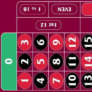 Roulette Layout ‘0’ Left Hand 270 x 140cm Burgundy