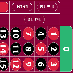 Roulette Layout ‘0’ Right Hand 270 x 140cm Burgundy