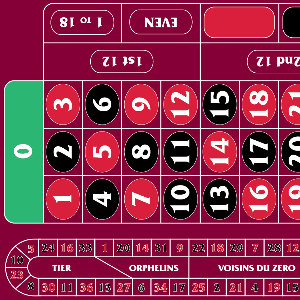 Roulette Layout ‘0’ Left Hand 270 x 140cm Burgundy With Track