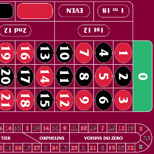 Roulette Layout ‘0’ Right Hand 270 x 140cm Burgundy With Track